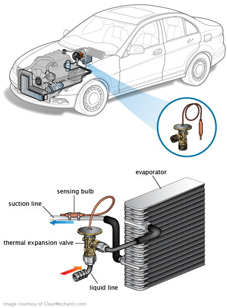 See C2976 repair manual
